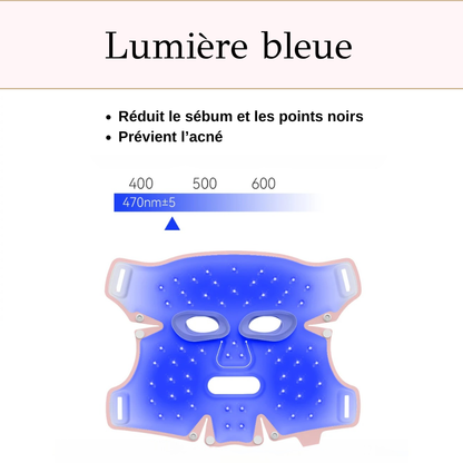 Anlan Clinic Pro — Masque de Luminothérapie