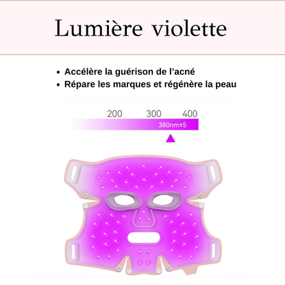 Anlan Clinic Pro — Masque de Luminothérapie