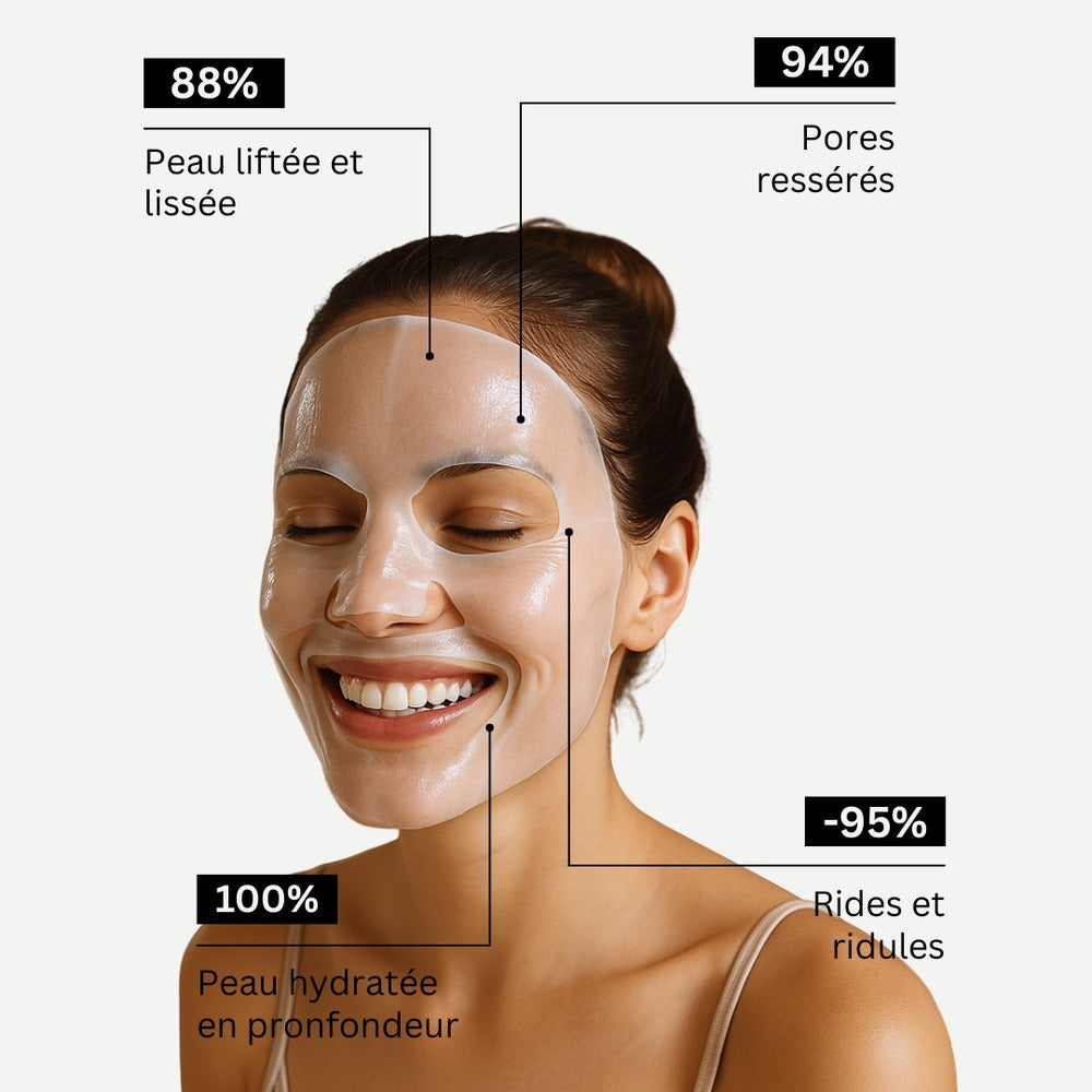 Lot x5 Masque Bio Collagen