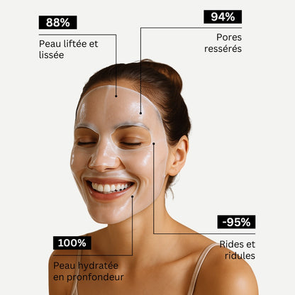 Lot x5 Masque Bio Collagen